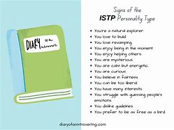 Image result for Istp Men