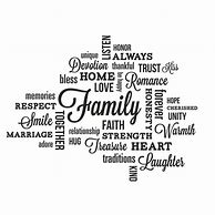 Image result for Family Sayings Decor