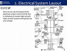 Image result for Cessna 172 Electrical Wiring Diagram