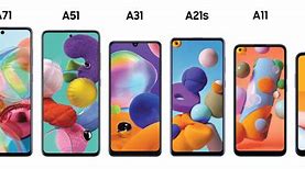 Image result for Samsung Phone Series