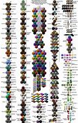 Image result for All Blocks of Minecraft