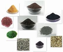 Image result for Resin Concrete Mix