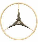 Image result for Tri Spoke Wheels Car