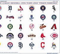 Image result for mlb baseball team logos