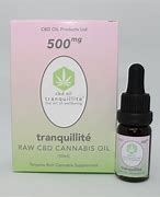 Image result for CBD Oil Dropper