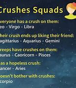 Image result for Zodiac Signs Aesthetic Meme