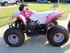 Image result for Honda ATV Kids Four Wheelers