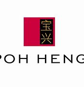 Image result for Poh Heng Teardrop Earrings Gold