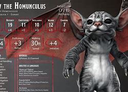 Image result for Two Homunculi Dnd 5E