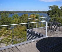 Image result for Cable Railing Plate