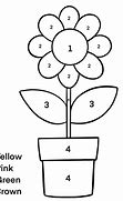 Image result for 26 Number Flower Designed