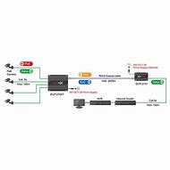 Image result for 3Com Coax Isa Network Adapter