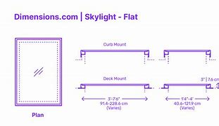 Image result for Flat Roof Skylight Sizes