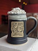 Image result for City Souvenir Mugs