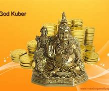 Image result for Kuber Wallpaper 4K