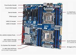 Image result for Dual CPU Gaming Motherboard