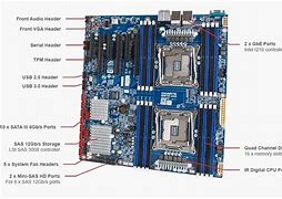 Image result for Dual CPU Socket Am4 Motherboard