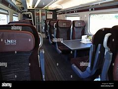 Image result for LNER Trains First Class