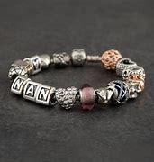 Image result for Pandora C Charm