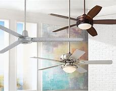 Image result for CFD Ceiling Fan Image