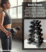 Image result for Inch Dumbbell