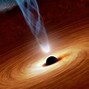 Image result for Real Black Holes in Space