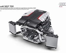 Image result for Audi SQ7 TDI