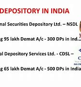 Image result for Depository Bank