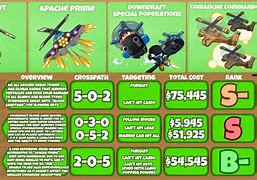 Image result for Mortar Towers BTD6