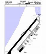 Image result for PTFs Runway Map