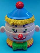 Image result for Clown Stonks Honk