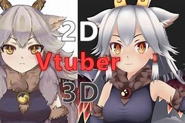 Image result for Vtuber Project