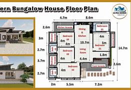 Image result for Classic Bungalow House Plans