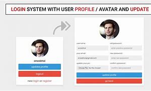 Image result for User Account Info HTML