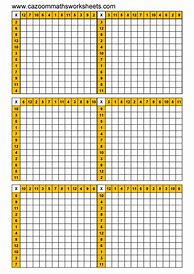 Image result for Blank Times Table Template