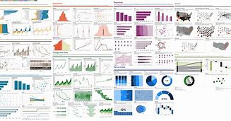 Image result for Visual Vocab Charts