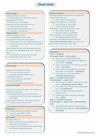 Image result for English Cheat Sheet