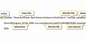 Image result for MLA Video Citation