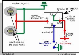 Image result for Car Horn Wiring