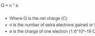 Image result for What Is Net Charge