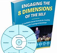 Image result for Dimensions of Self