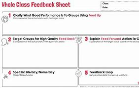 Image result for Teacher Feedback