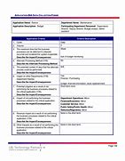 Image result for Process Assessment Template