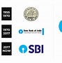 Image result for SBI Bank Logo.png