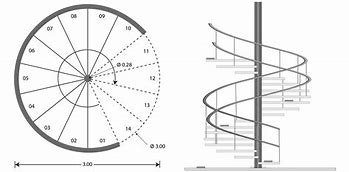 Image result for Spiral Stair Section