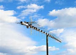 Image result for Eme Antenna