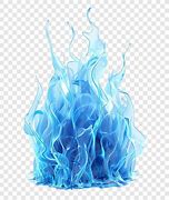 Image result for Blue Aura Render