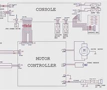 Image result for Treadmill Diagram