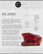 Image result for Garnet Red ZL1