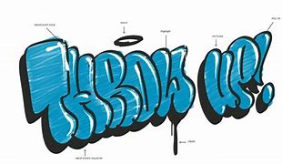 Image result for Graffiti Throwie N